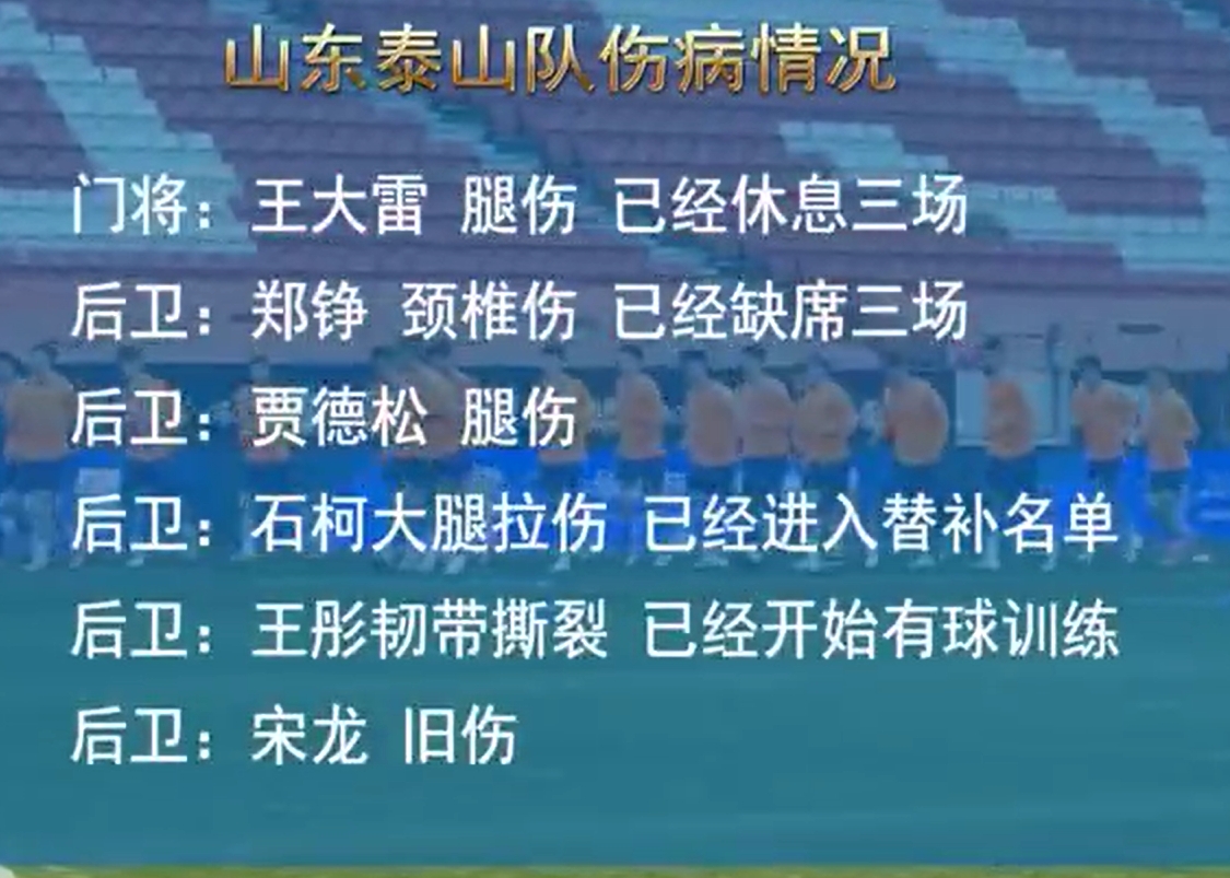 伤兵满营！泰山官方表示帕托遭遇骨折，泰山伤病名单多达14人